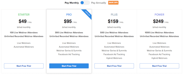 Webinar Ninja Pricing Monthly Plan | Root Nutrition