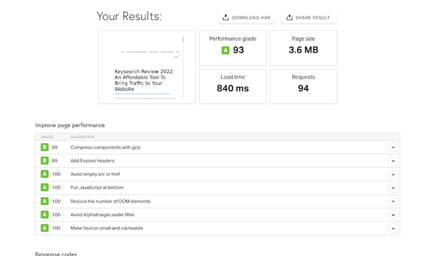 Pingdom Speed Test Results | test webpage load time | JK Nutrition Consulting