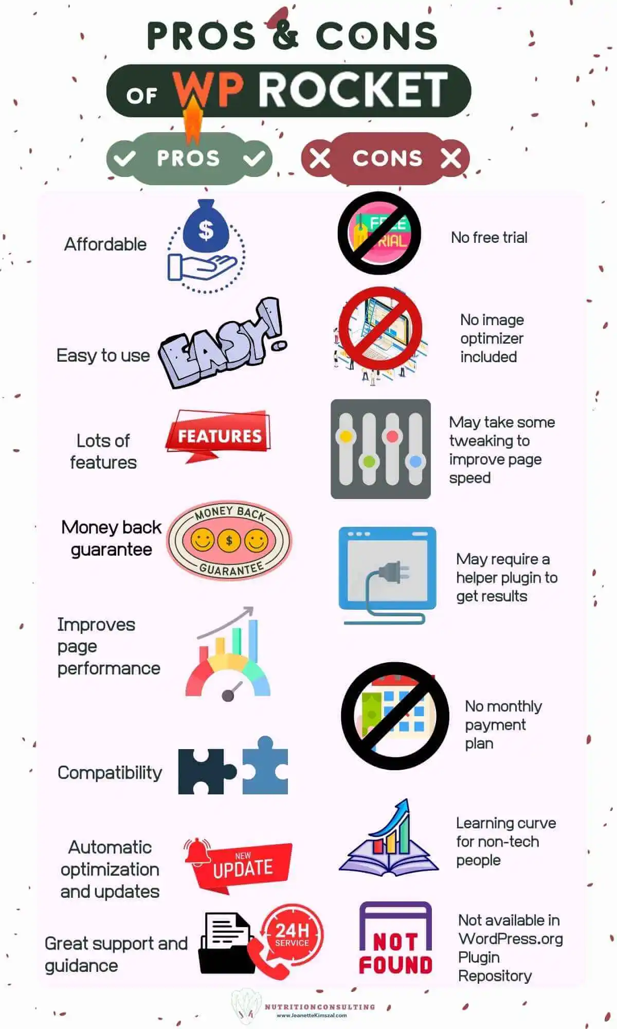 Pros and Cons of WP Rocket Infographic | WP Rocket Review | JK Nutrition Consulting